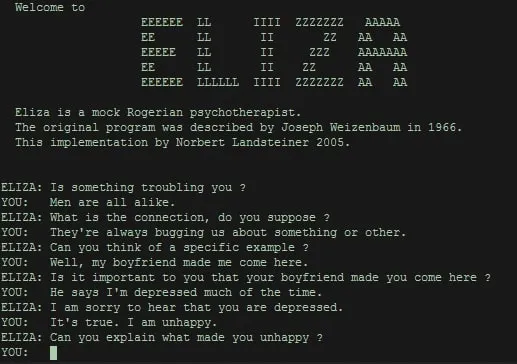 A text terminal or early computer screen displaying a conversation between a user and ELIZA