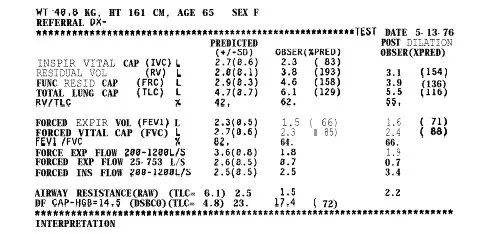Printout or screen display of pulmonary function test data with a rule-based system output